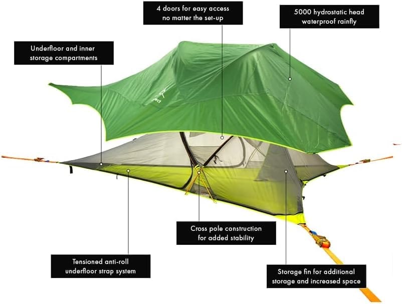 Tentsile Connect Tree Tent diagram