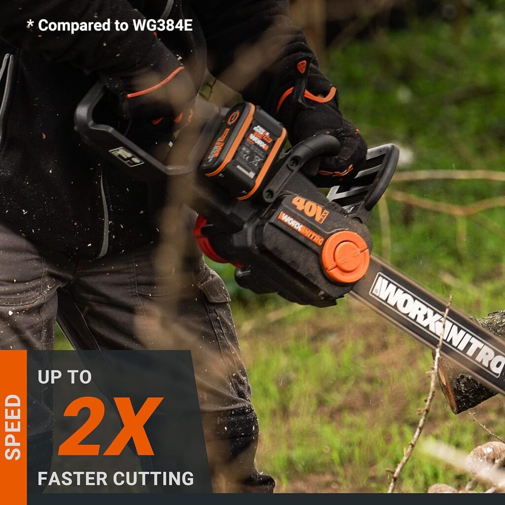 Worx 40V Cordless Chainsaw cutting firewood logs efficiently in a backyard setting.