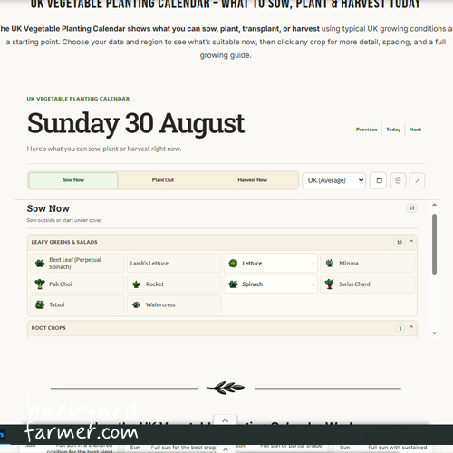 The BYF planting and harvest calendar