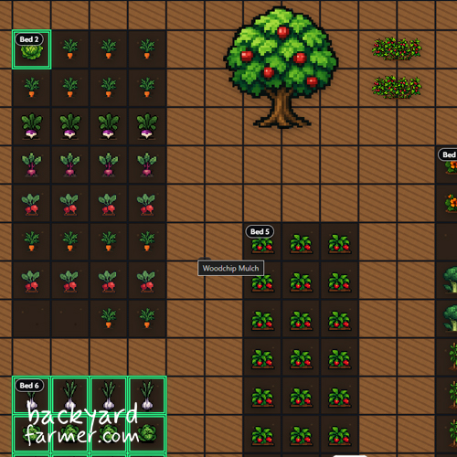 allotment planner app example