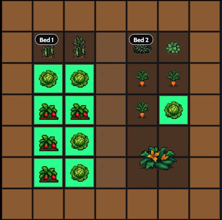 Family-Friendly Mixed Plot