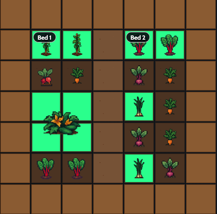 High-Yield Food Patch