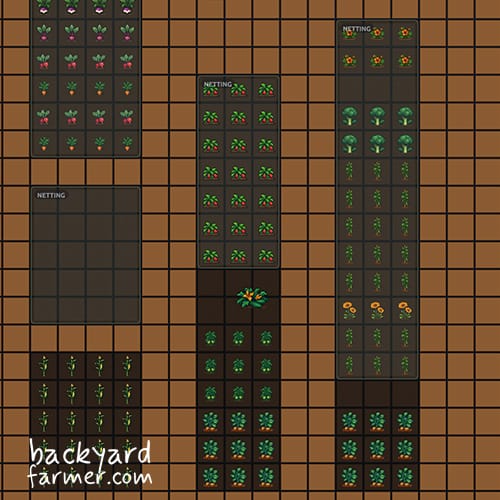 Allotment plan on the Backyard Farmer Allotment planner